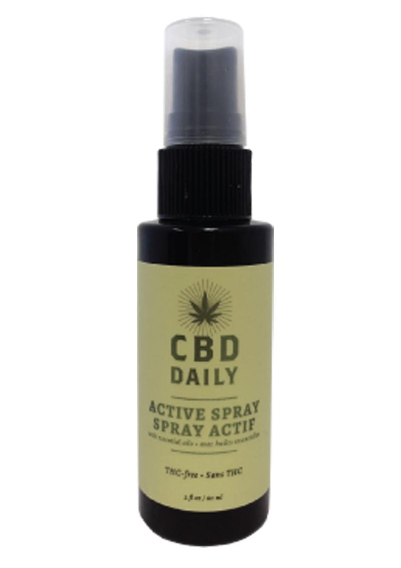 Pain away Spray