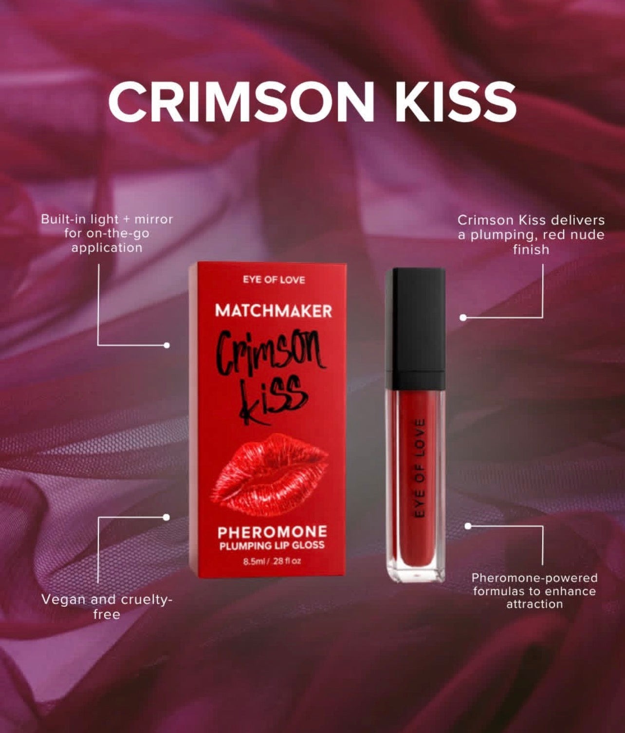 Kiss Chemistry