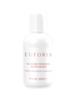 Silicone Personal Moisturizer Fortified with Vitamin E Silky-smooth, vitamin-rich pleasure.