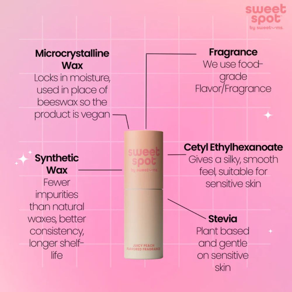 Sweet Spot Flavored Fragrances
