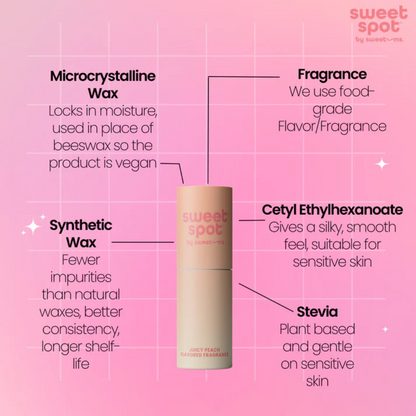 Sweet Spot Flavored Fragrances